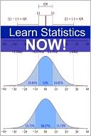 Learn Statistics NOW! Statistics for the Person Who Has Never Understood Math!