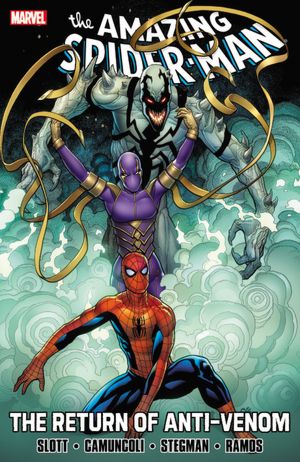 Spider-Man: The Return of Anti-Venom