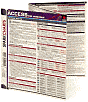 Microsoft Access (SparkCharts)