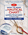 How to Read a Nautical Chart : A Complete Guide to the Symbols, Abbreviations, and Data Displayed on Nautical Charts