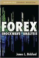 Forex Shockwave Analysis