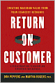 Return on Customer: Creating Maximum Value from Your Scarcest Resource