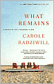 What Remains: A Memoir of Fate, Friendship, and Love