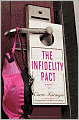 The Infidelity Pact