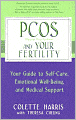 PCOS and Your Fertility