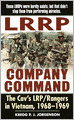 LRRP Company Command