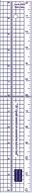 Acrylic Ruler 12"-Metal Edge by Creative Impressions: Product Image