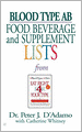 Blood Type AB Food, Beverage and Supplemental Lists