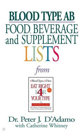 Blood Type AB Food, Beverage and Supplemental Lists