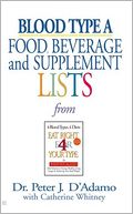 Blood Type A Food, Beverage and Supplemental Lists