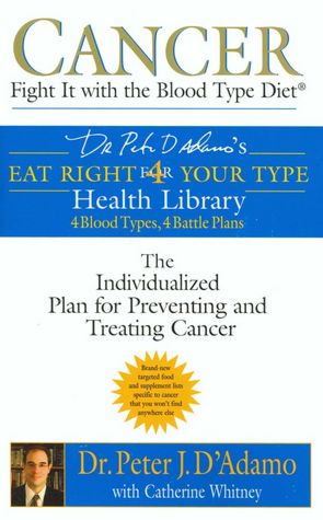 Cancer: Fight It with Your Blood Type Diet
