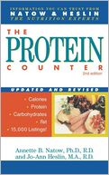 Protein Counter