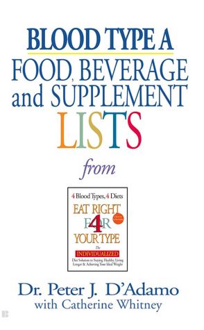 Blood Type A: Food, Beverage and Supplemental Lists