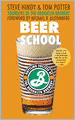 Beer School: Bottling Success at the Brooklyn Brewery