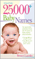 25,000+ Baby Names