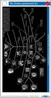 Strokes Pocketcard Set
