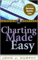 Charting Made Easy