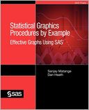 Statistical Graphics Procedures By Example