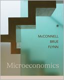 Microeconomics