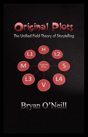 Original Plots