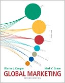 Global Marketing