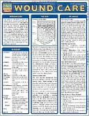 Wound Care