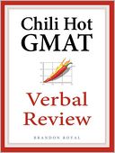 Chili Hot Gmat