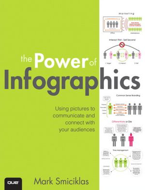 The Power of Infographics: Using Pictures to Communicate and Connect With Your Audiences