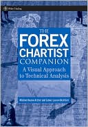 Forex Chartist Companion: A Visual Approach to Technical Analysis