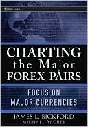 Charting the Major Forex Pairs: Focus on Major Currencies