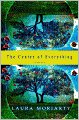 The Center of Everything