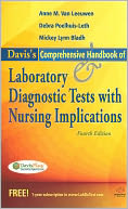 Pkg: Skills Video 2e, Fund of Nsg Vol 1 & 2 2e, Tabers 21st, Deglin DG 12th w CD, Van Leeuwen Comp Hnbk 4th, Doenges NPG 12th