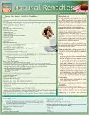Sharepoint 2010 by John Hales: NOOK Study eTextbook Cover