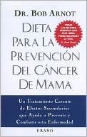 Dieta Para la Prevencion Del Cancer de Mama