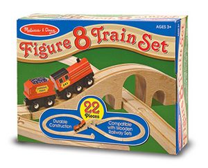Figure 8 Train Set