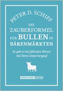 Die Zauberformel für Bullen in Bärenmärkten: So geht es bei fallenden Börsen mit Ihrem Depot bergauf