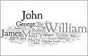 The True Meaning of Names - Find the Truth Behind Anyone's Name Through the Secret of Numerology