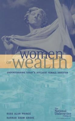 Women of Wealth: Understanding Today's Affluent Female Investor