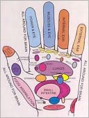 Hand Reflexology Treatment Guide
