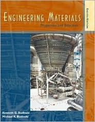 Engineering Materials: Properties and Selection