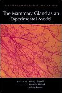 The Mammary Gland as an Experimental Model