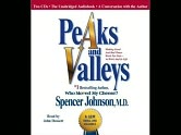 Peaks and Valleys