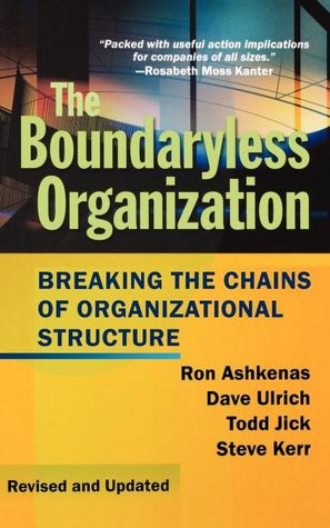 Boundaryless Organization : Breaking the Chains of Organization Structure