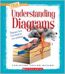 Understanding Diagrams