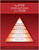 The Five Dysfunctions of a Team: Poster, 2nd Edition