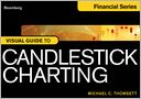 Bloomberg Visual Guide to Candlestick Charting