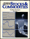 Technical Analysis of Stocks and Commodities: Trading Strategies