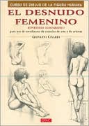 El Desnudo Femenino