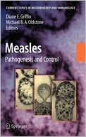 Measles: Pathogenesis and Control