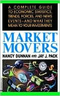 Market Movers